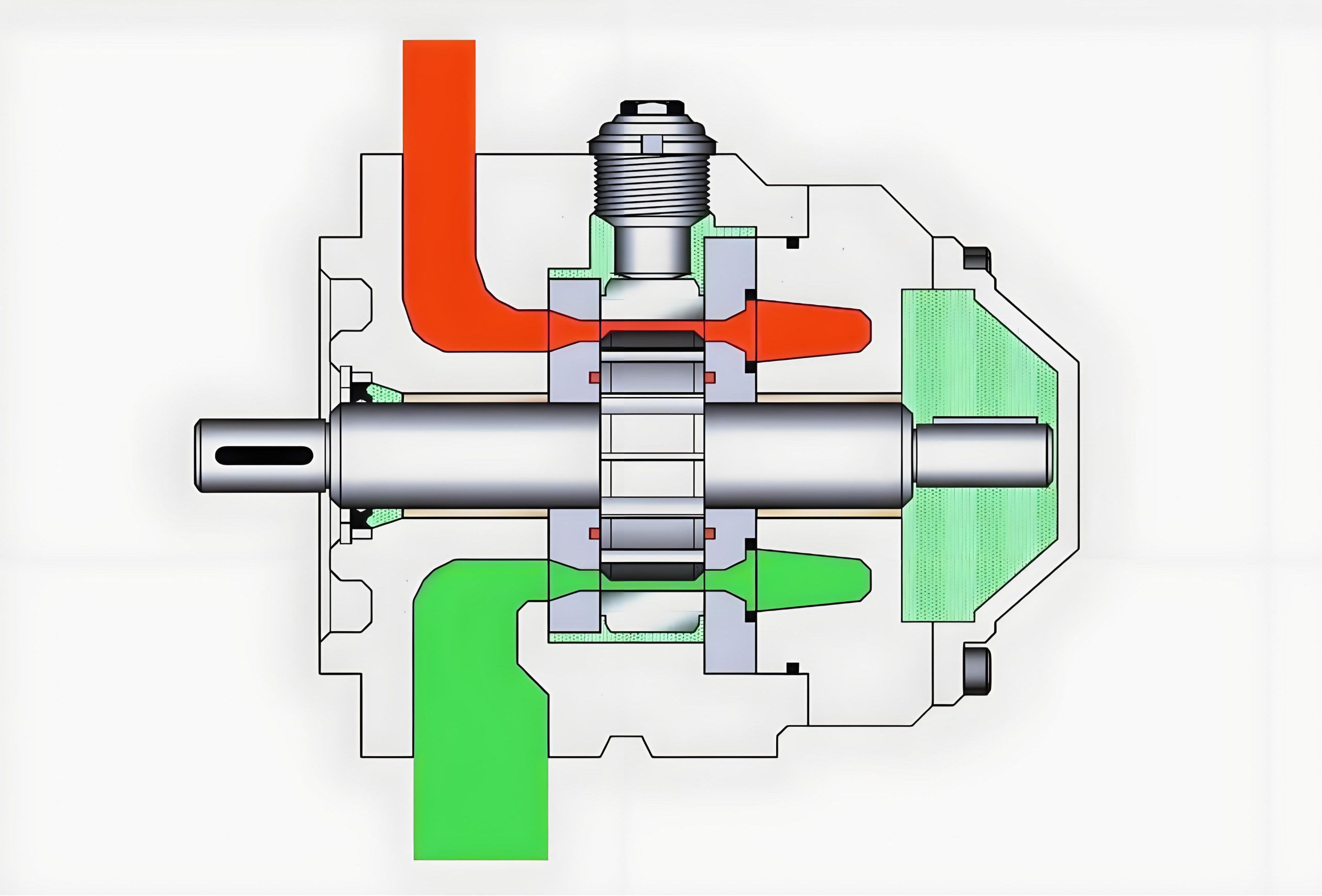 Physical examples of various hydraulic pumps and motors
