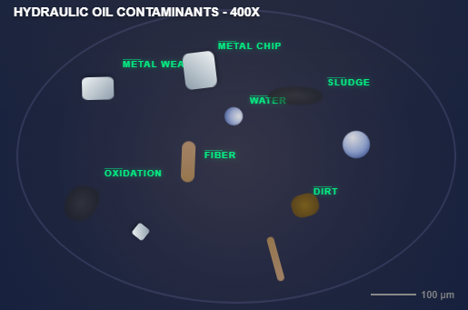 Hydraulic fluid contamination under microscope