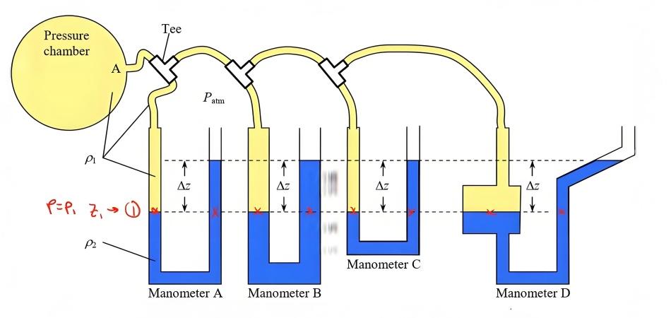 Hydraulic system in industrial machinery showing pipes, valves, and actuators working together