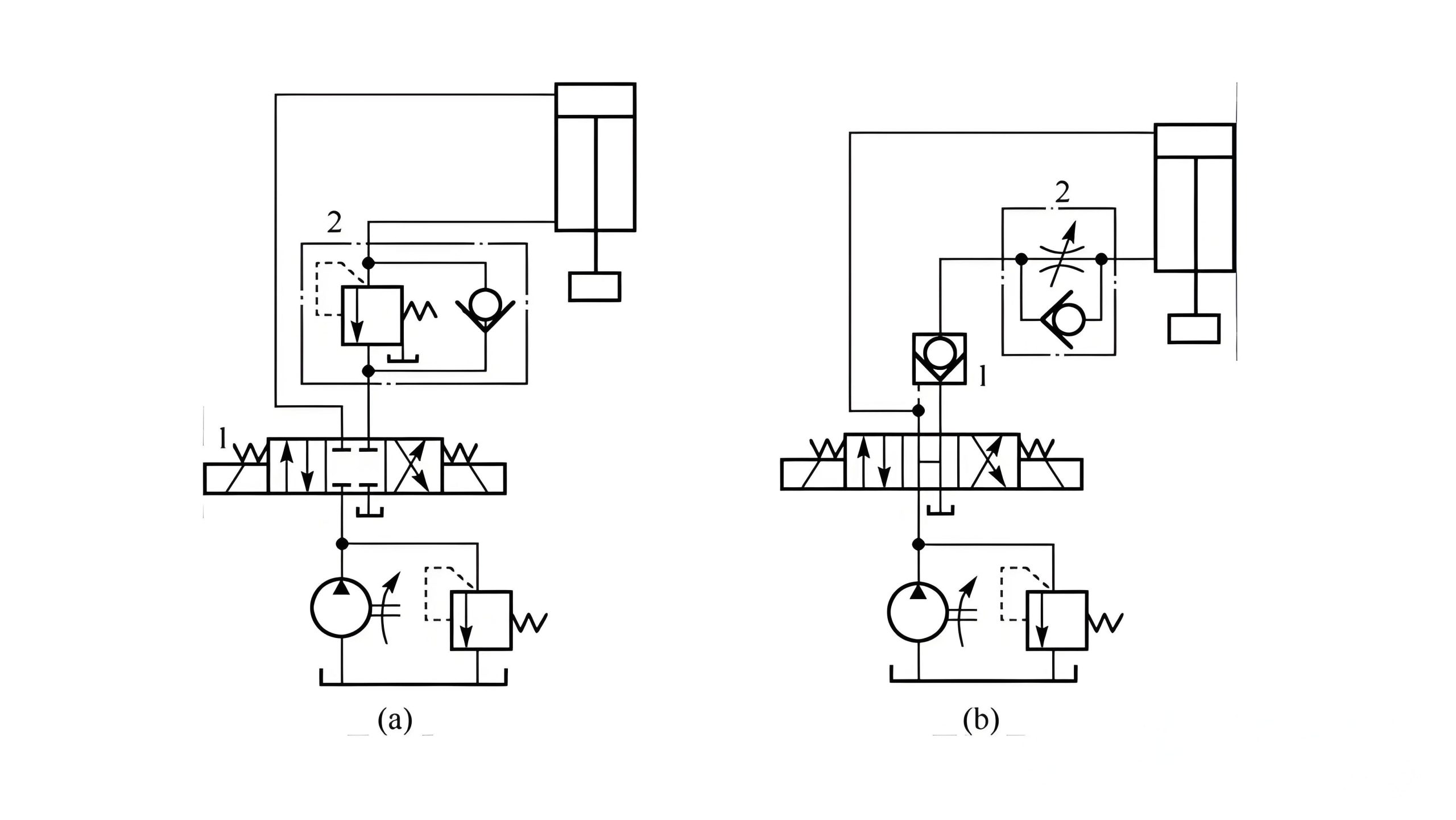 Hydraulic circuit schematics showing different types of basic hydraulic circuit designs