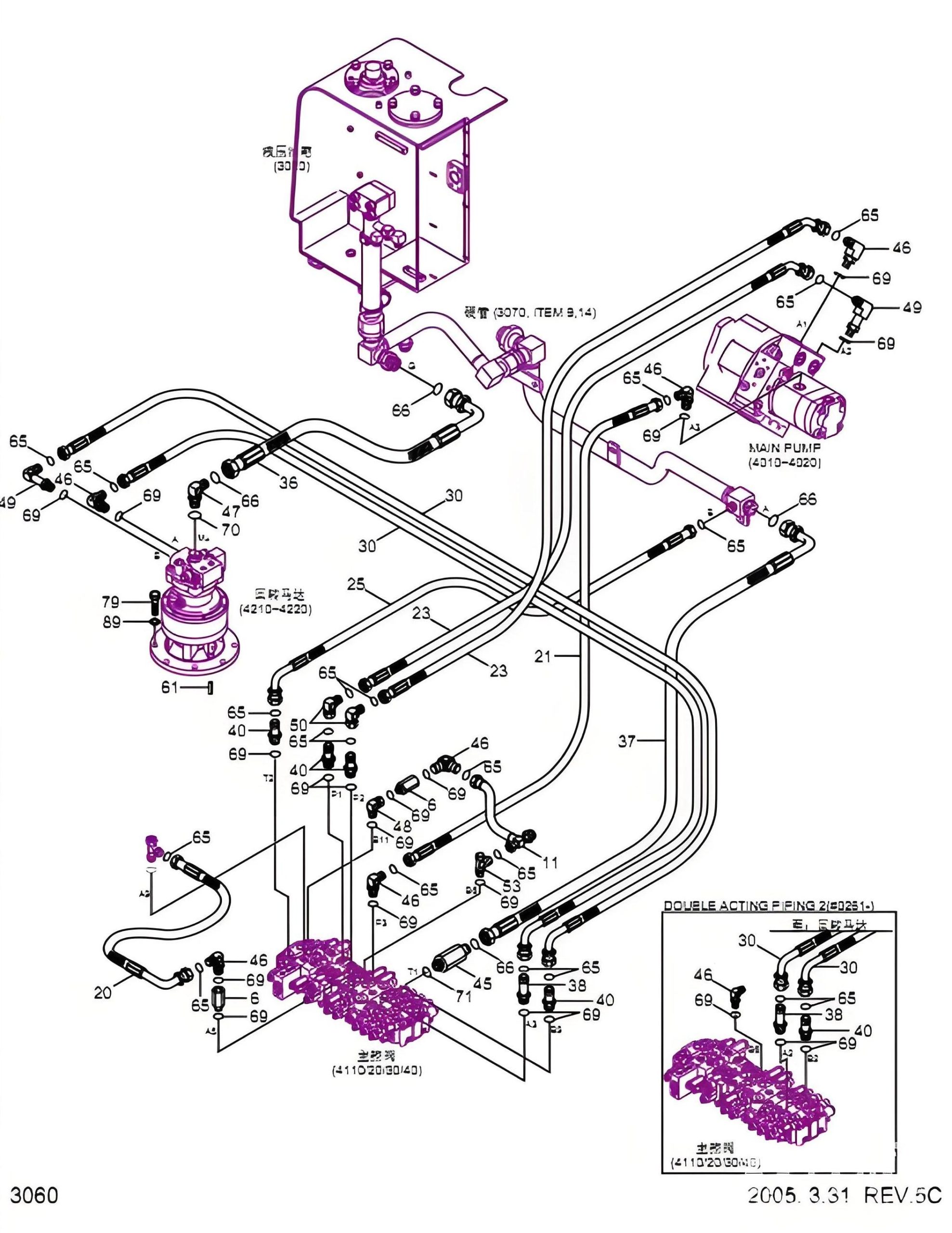 Hydraulic system installation site with technicians performing pipe connections and commissioning