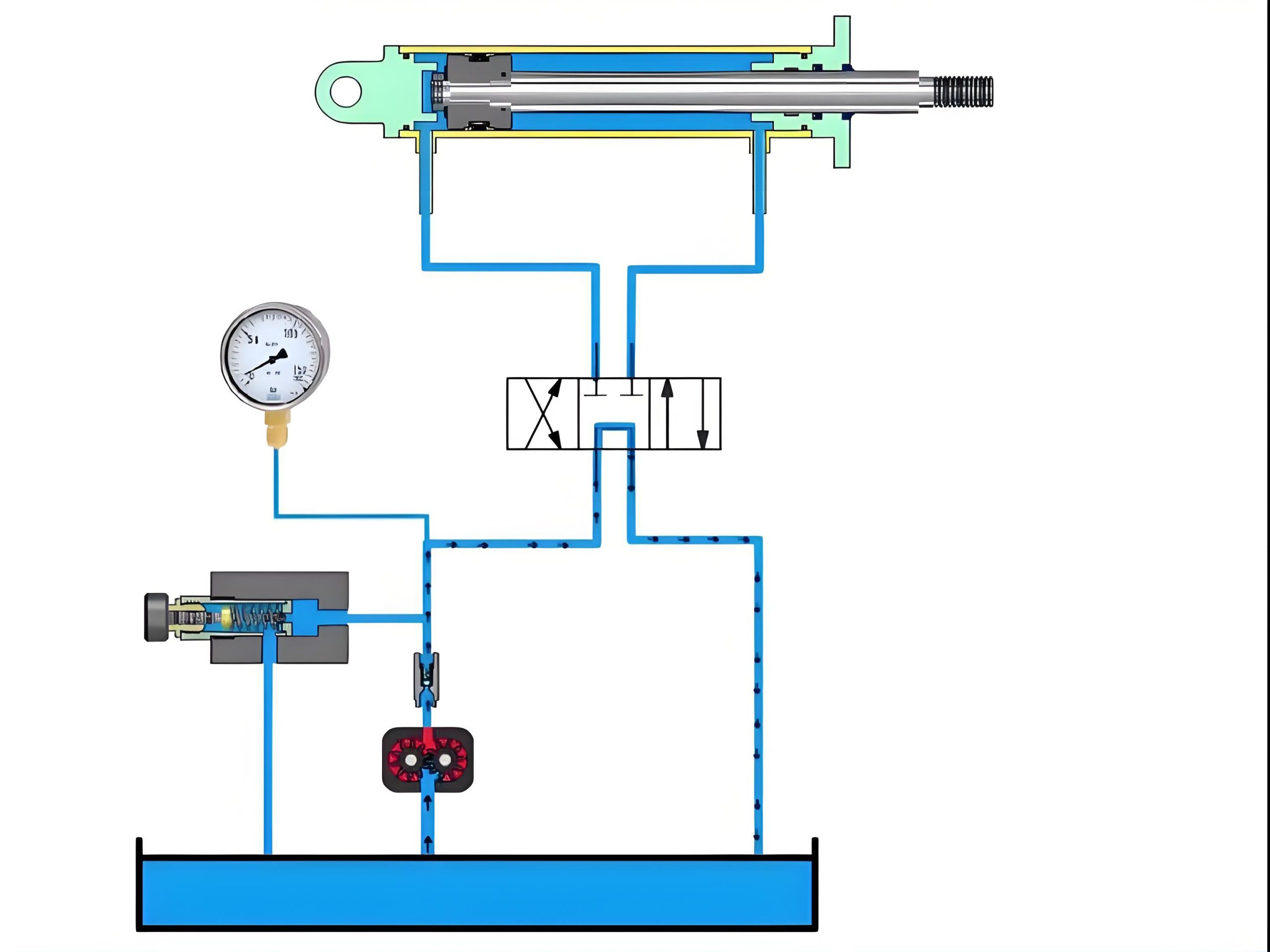 Electronic control system for hydraulic mining equipment