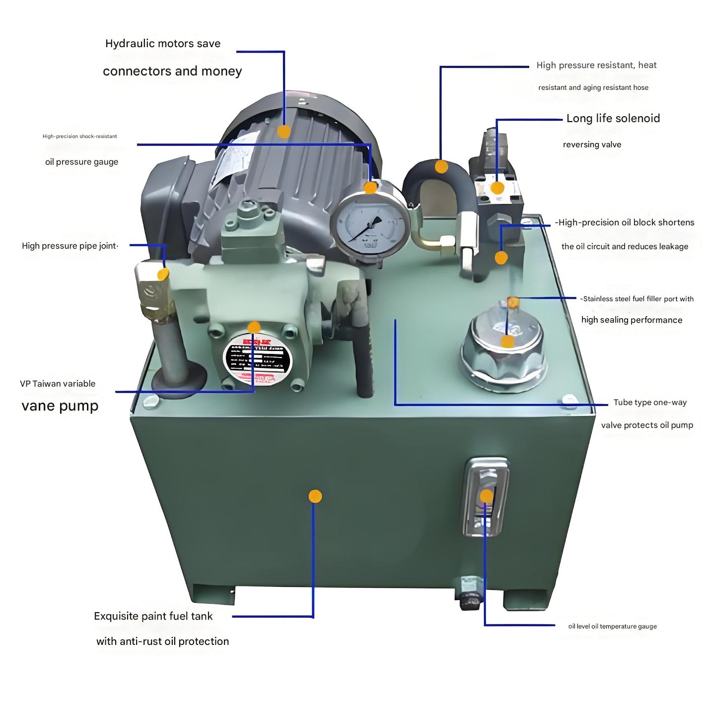 Assorted hydraulic spare parts arranged on a workbench