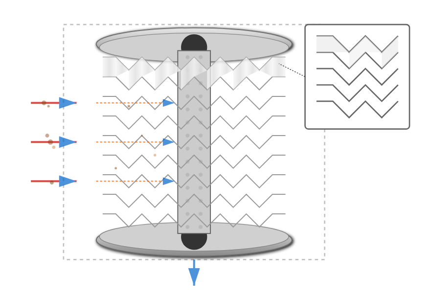 Paper element filter construction