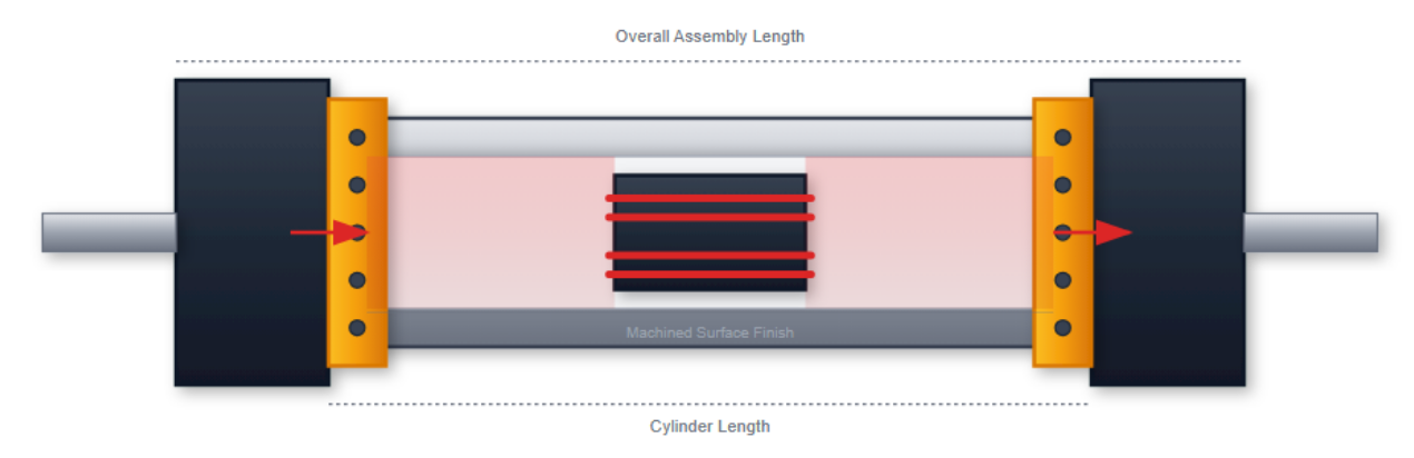 Flange connection design for hydraulic cylinder heads