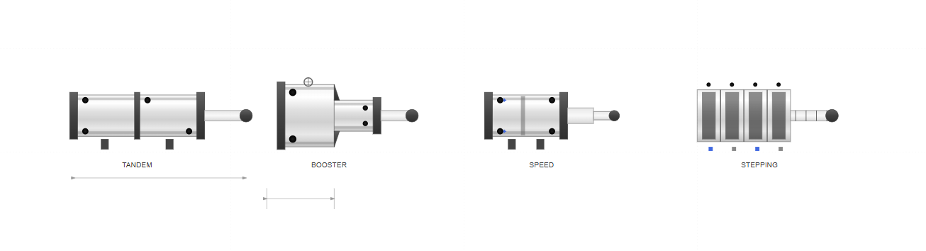Special purpose hydraulic cylinders in industrial applications