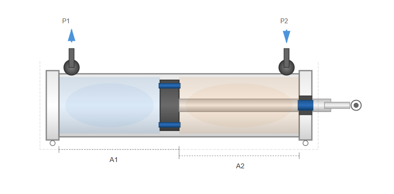 Single-rod hydraulic cylinder diagram