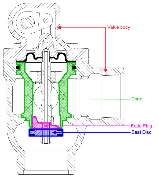 hydraulic diverter valve