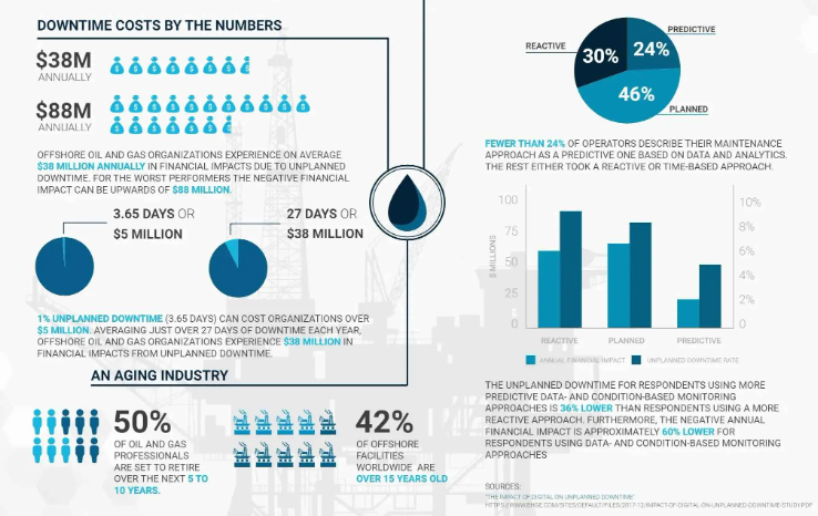 hydraulic flow control valve