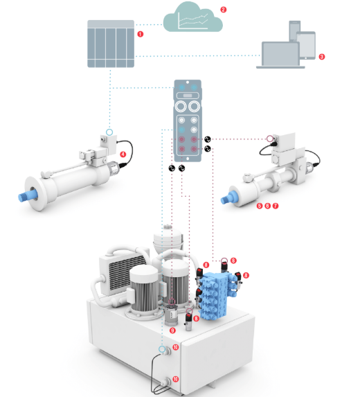relief valve hydraulic