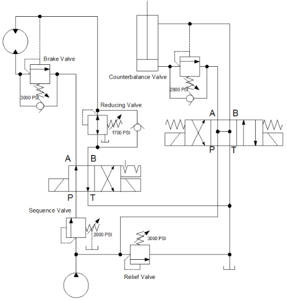 hydraulic relief valve symbol