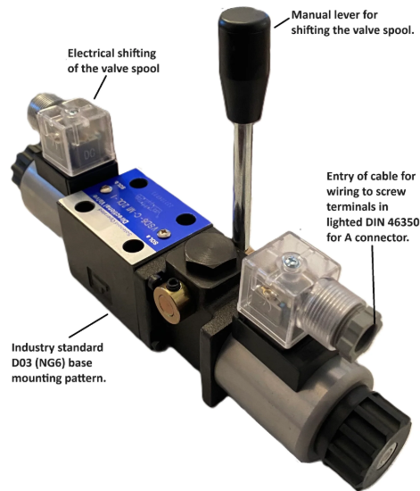 hydraulic directional control valve