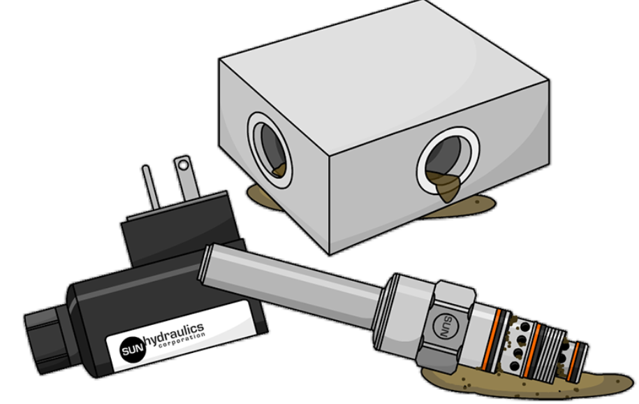 hydraulic directional valve