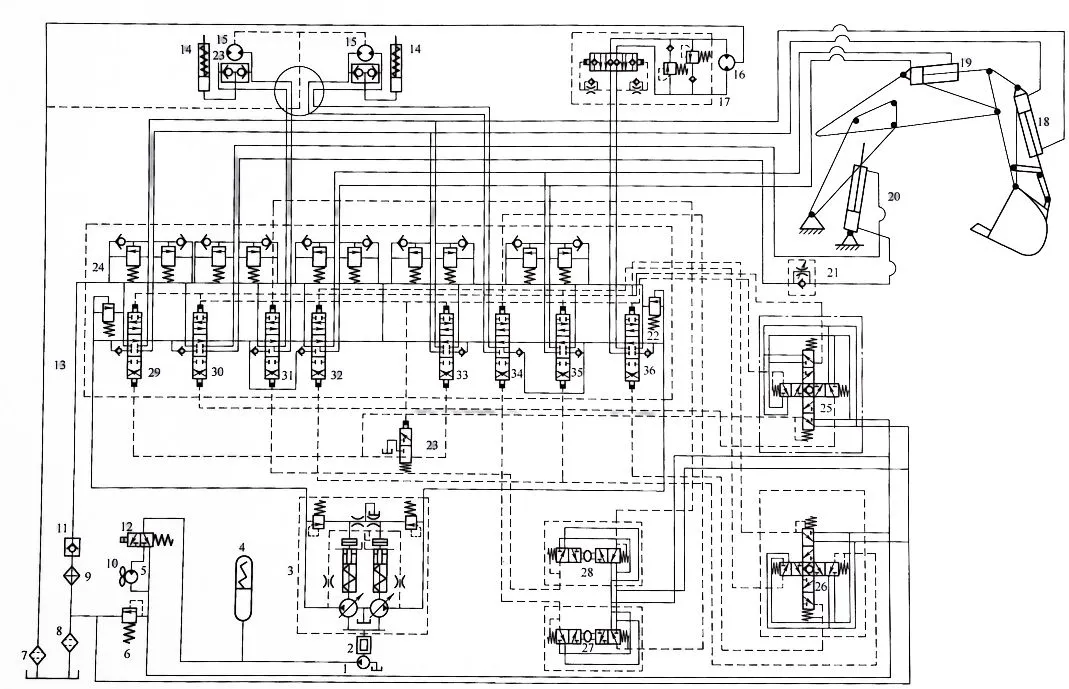 Hydraulic system schematic diagram of small and medium-sized single-bucket excavators